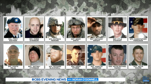 Christopher Ferguson CBS News