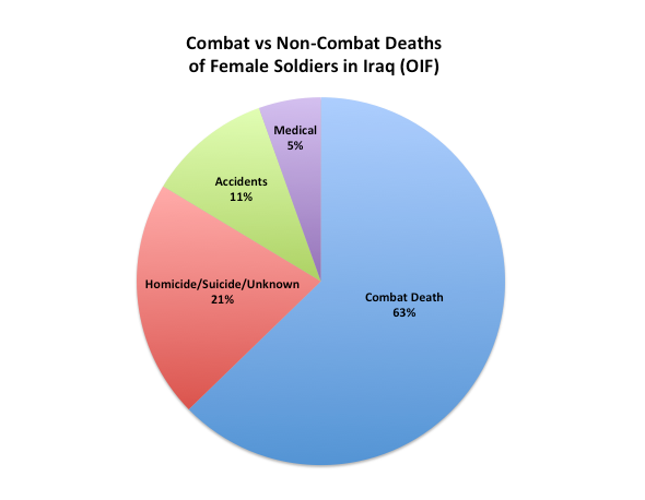 Screen Shot 2016-08-11 at 7.42.00 PM