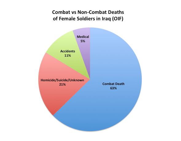 Screen Shot 2016-08-11 at 7.42.00 PM