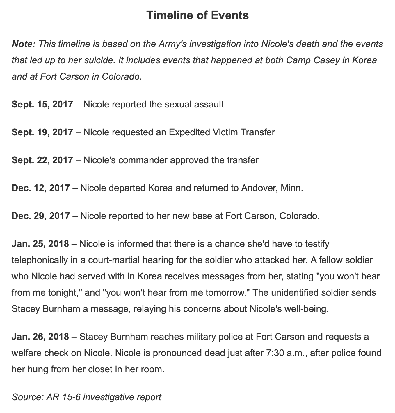 Nicole Burnham KSTP-TV Timeline