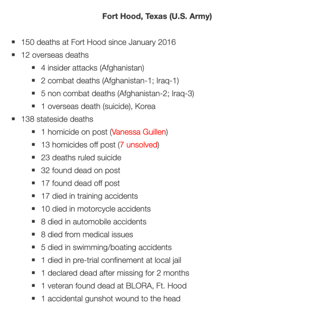 Fort Hood Stats